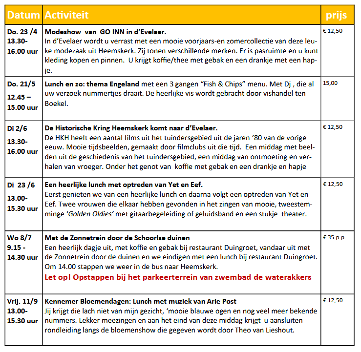 Zomeractiviteiten 2026 versie 2